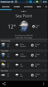 africa weather