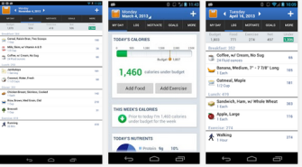 Best Android Apps For Weight Loss
